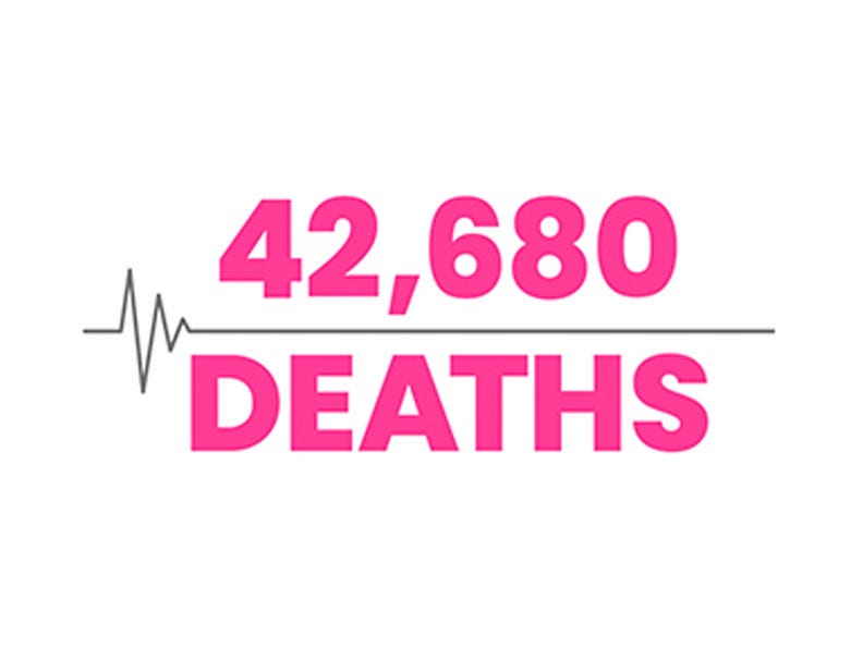 Bold pink letters "42,680 Deaths" separated by heartbeat illustration