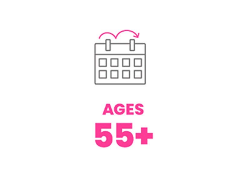 Calendar icon with pink twirling arrow above and text 'AGES 55+'