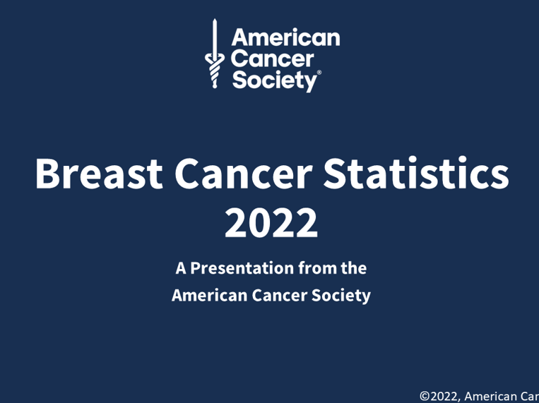 Solved The American Cancer Society states that a breast