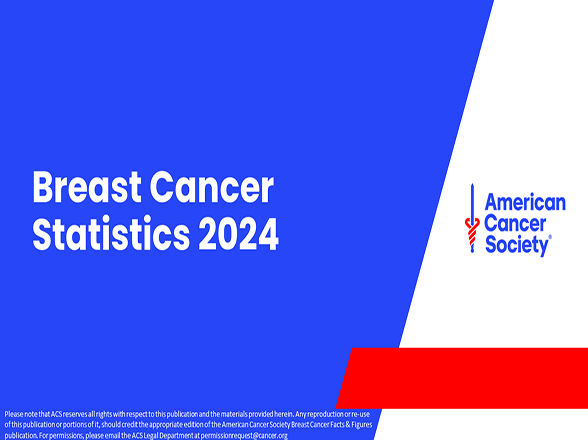 2024 Breast Cancer Facts and Figures Powerpoint Presentation Cover Image 588x440