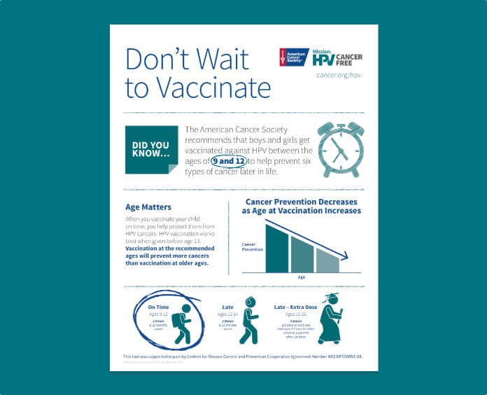 HPV Vaccination And Cancer Prevention ACS American Cancer Society   Hpv Graphic Dont Wait To Vaccinate 