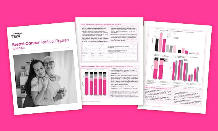 2024 Breast Cancer Facts and Figures Cover Image 792x594