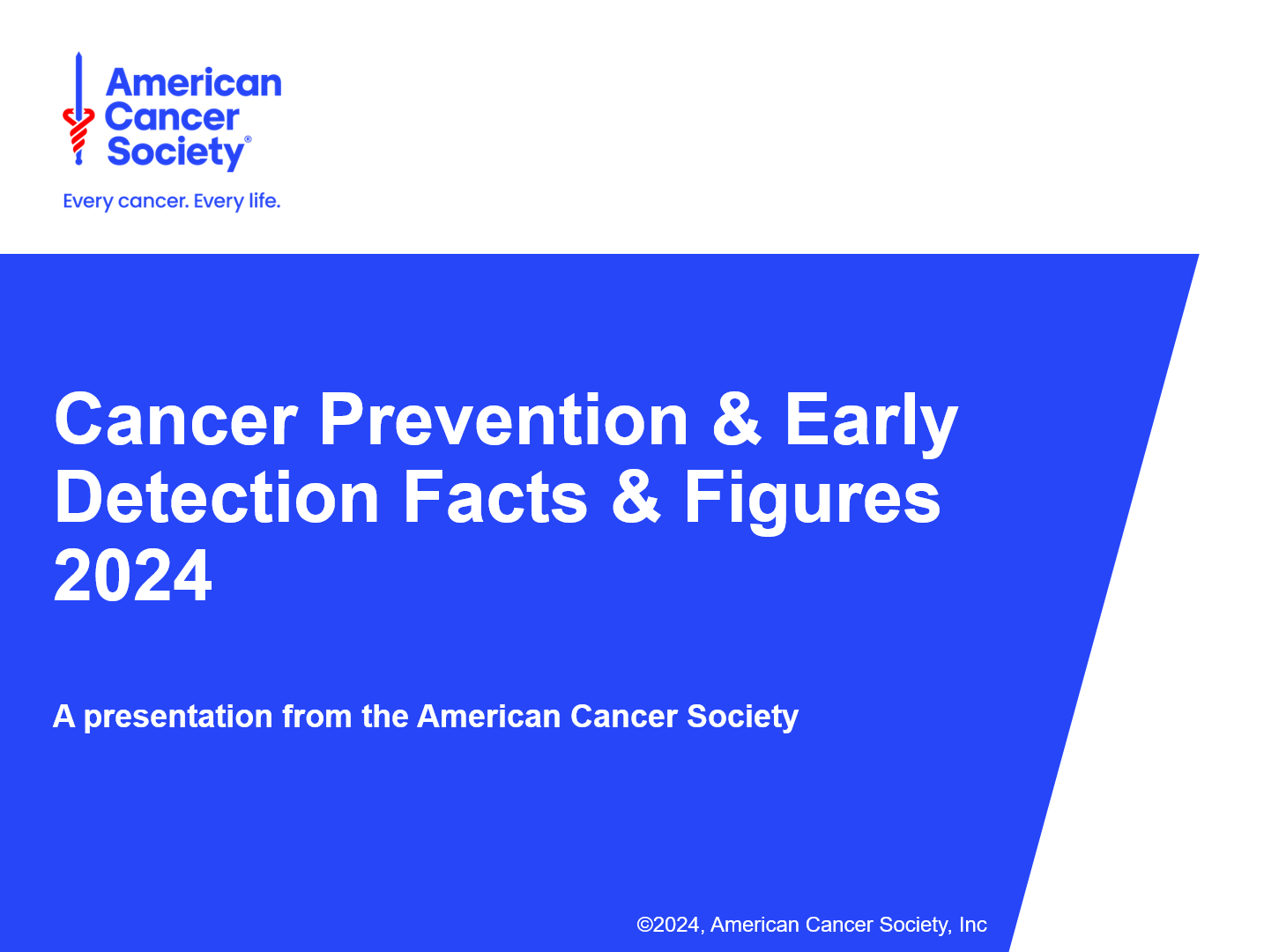 Cancer Prevention and Early Detection Facts and Figures 2024 Slideshow Cover Image