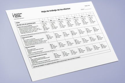 Worksheet listing side effects with checkboxes for level of severity each day.