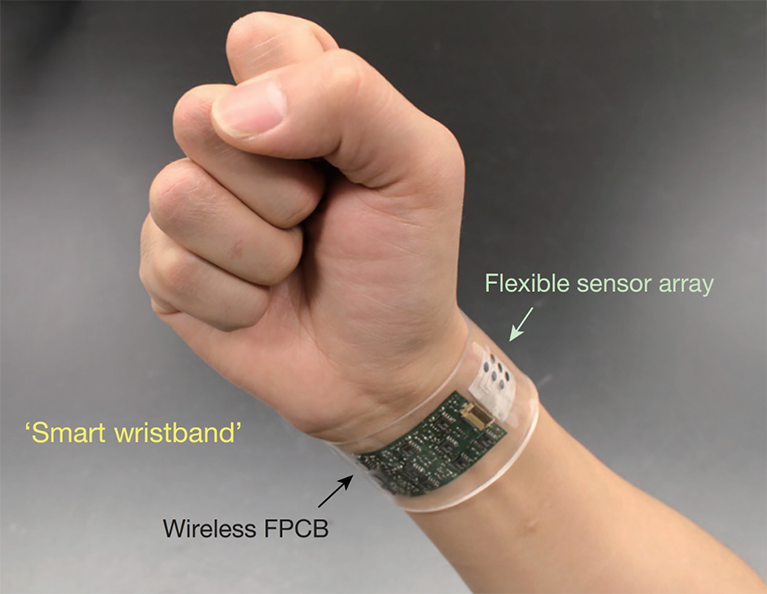 Device on wrist--labelled smart wristband. Clear plastic band covering a black rectangular with colored shapes in 3 columns, labelled wireless FPCB, and a white rectangle above it, labelled flexible sensor arrary