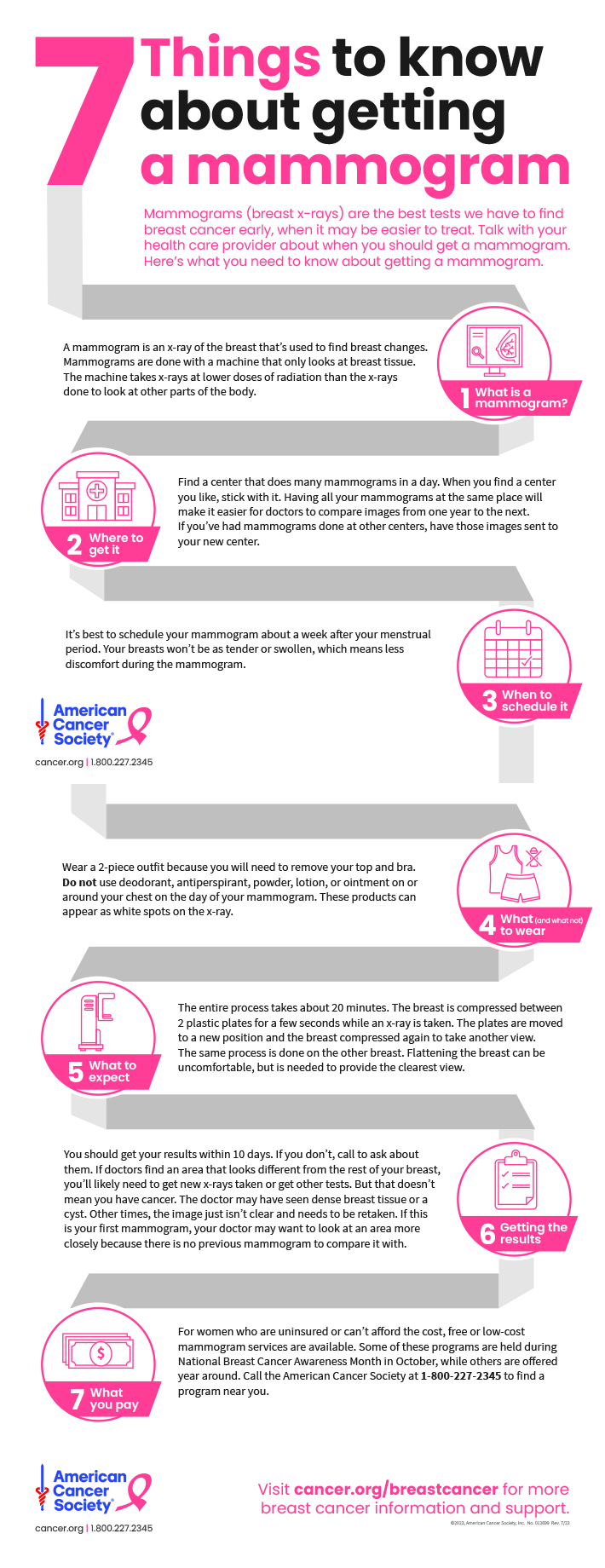 Infographic: 7 Things to Know About Getting a Mammogram