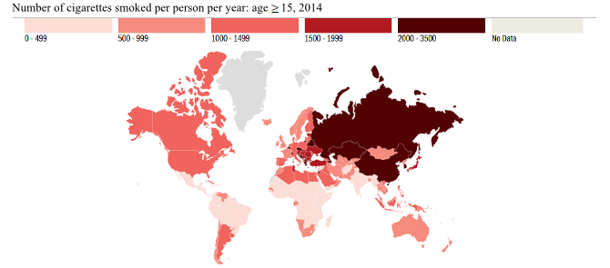 Tobacco Value Chain Map